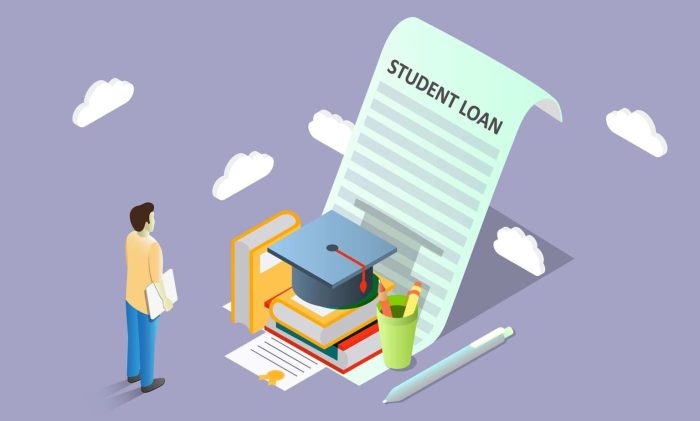 Living loans expenses student use ok